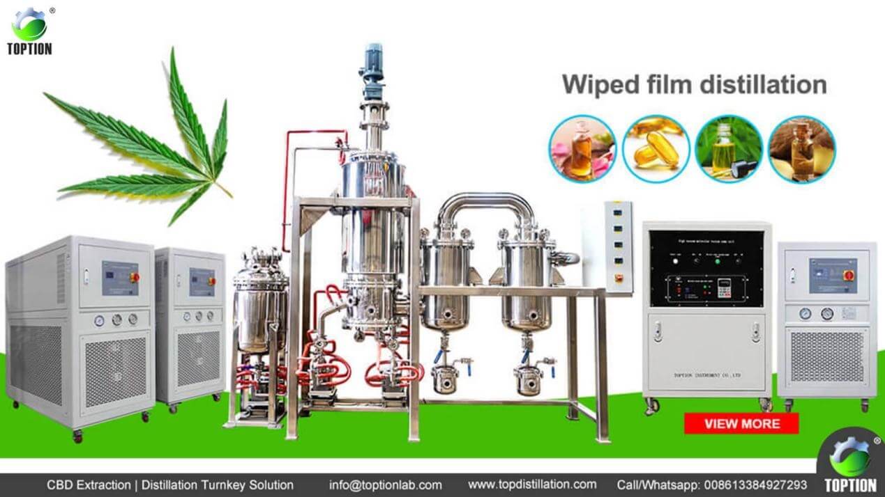 Toption About TOPTION Unveiling the Power of Molecular Distillation Equipment ...
