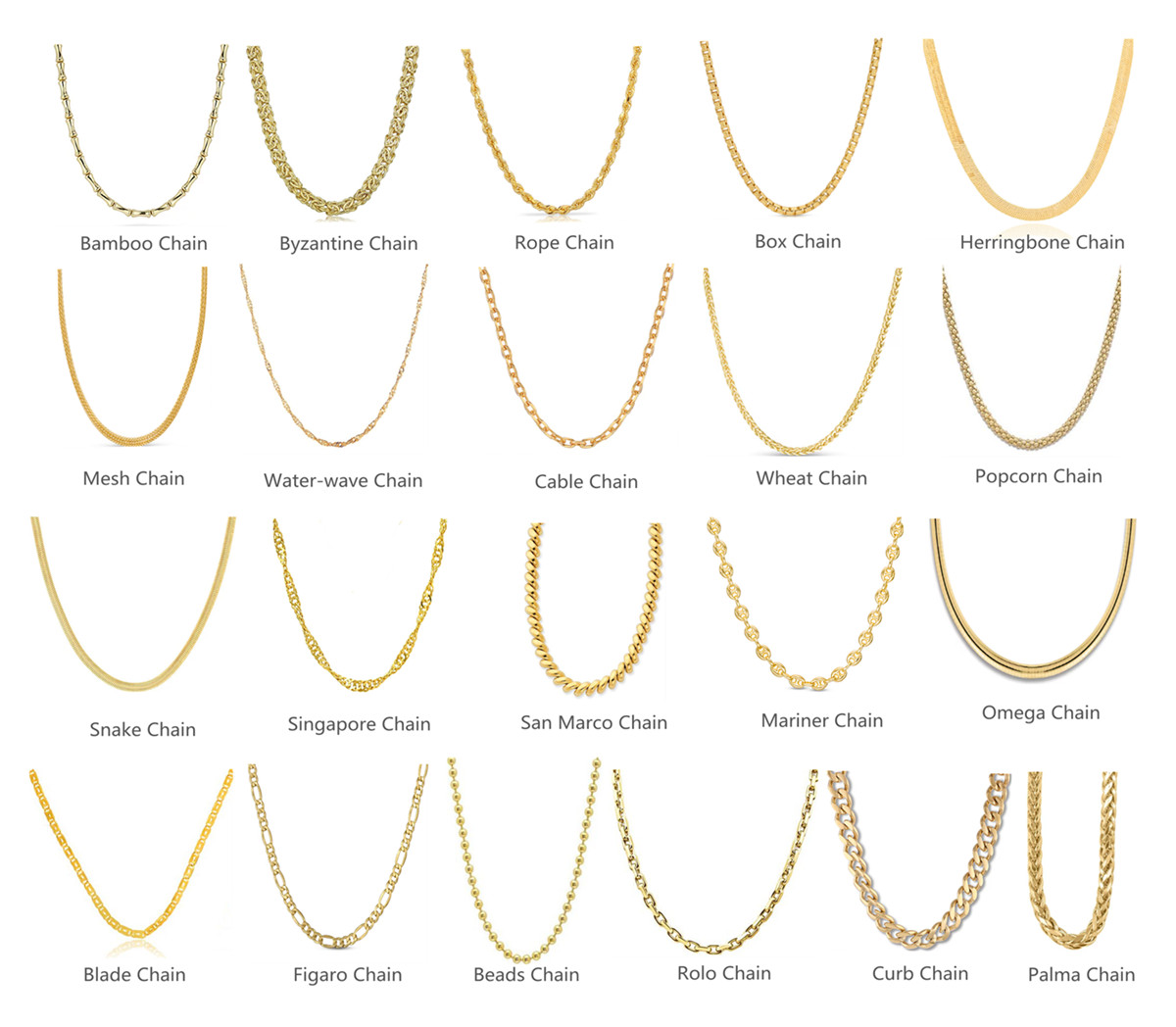さまざまなチェーンのスタイル: クラシックからトレンディまで |天宇の宝石