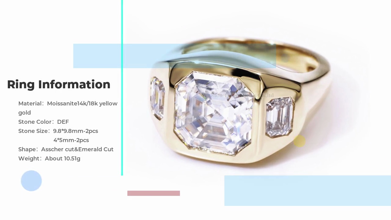 We specialized in pure solid gold (10k,14K,18K, platinum), 925 sterling silver .fine jewelry, Lab grown diamond, moissanite, synthetic emerald etc.About Us.