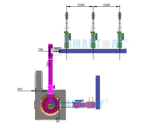 Chips Bag Secondary Packaging Machine System