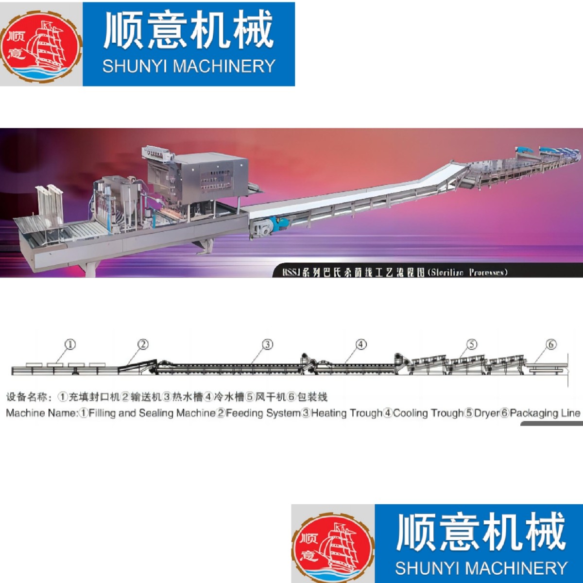 शुन्यी पाश्चराइजेशन लाइन