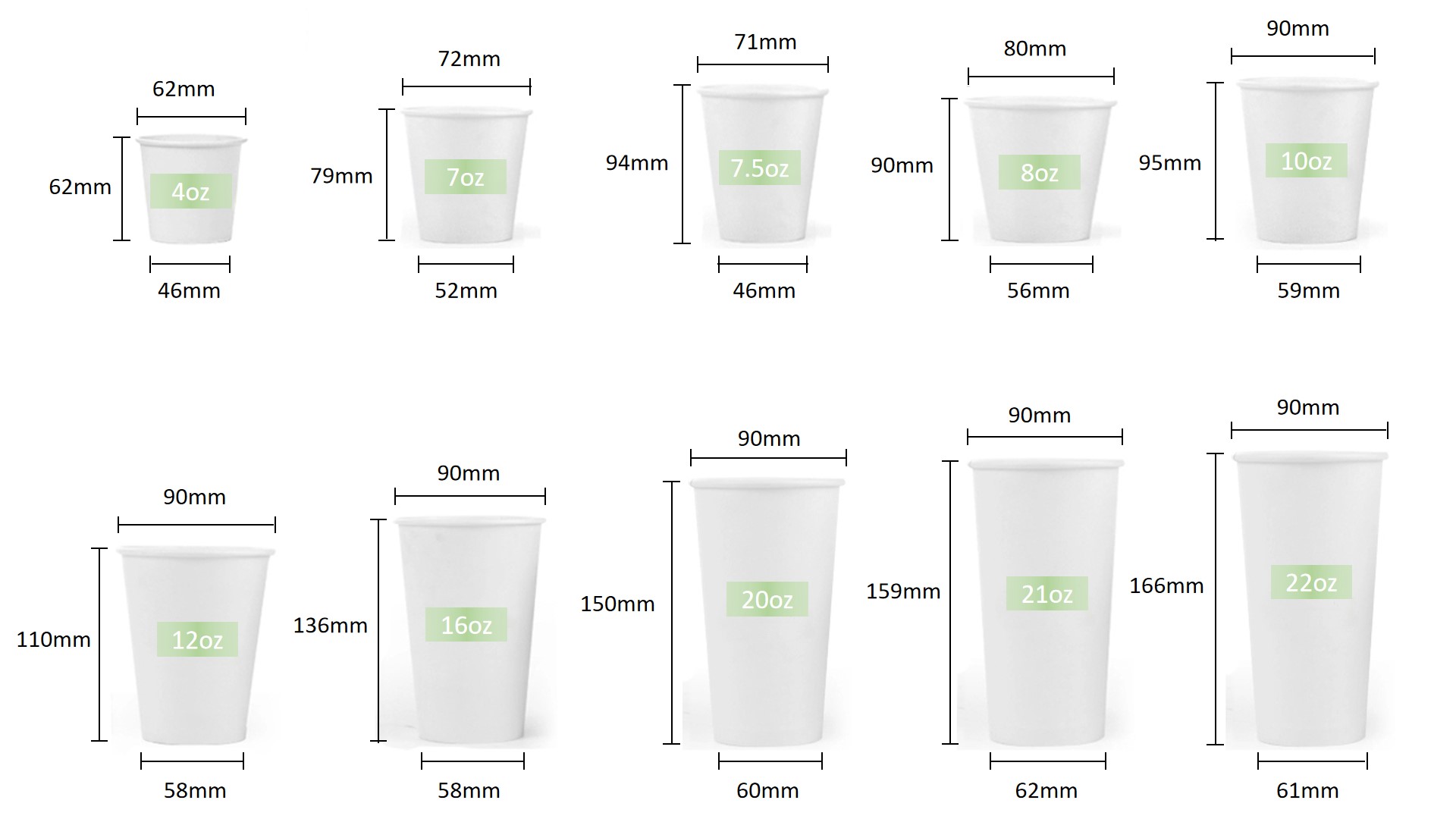 Single wall paper cup size chart from 4oz to 22oz with dimensions in mm - KaiLai Packaging