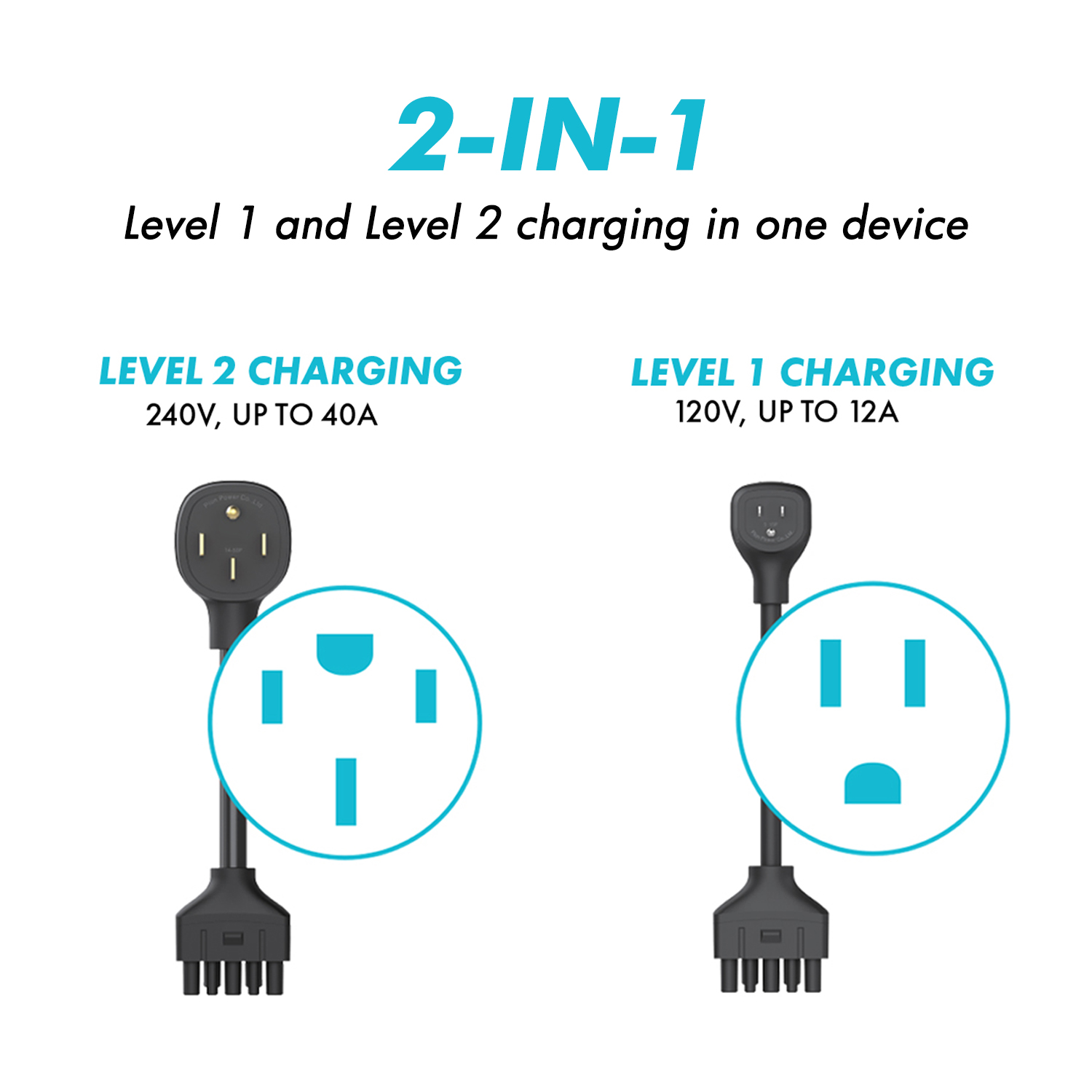 Type 1 3.8KW/7.6KW/9.6KW Portable EV Charger with N5-15P and N14-50P plug.