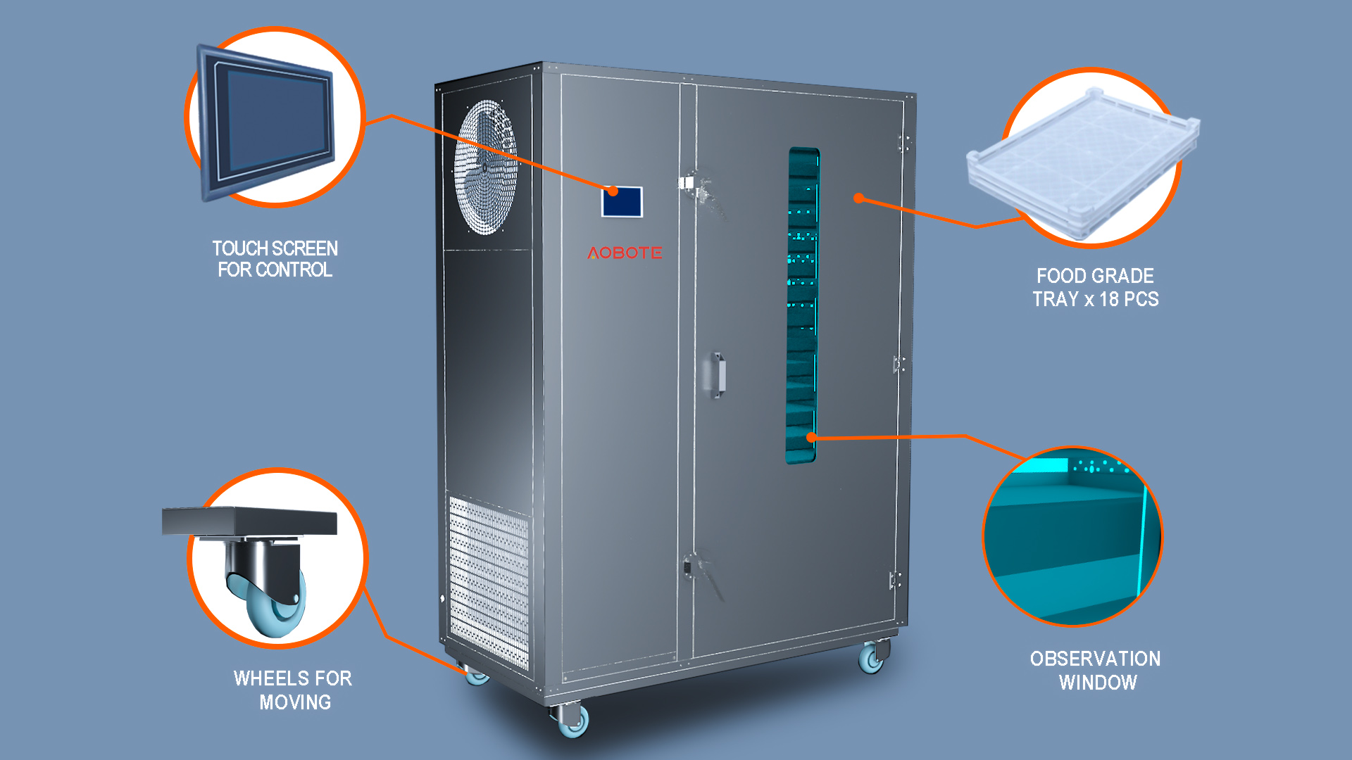 cabinet-type-heat-pump-dehydrator-aobote