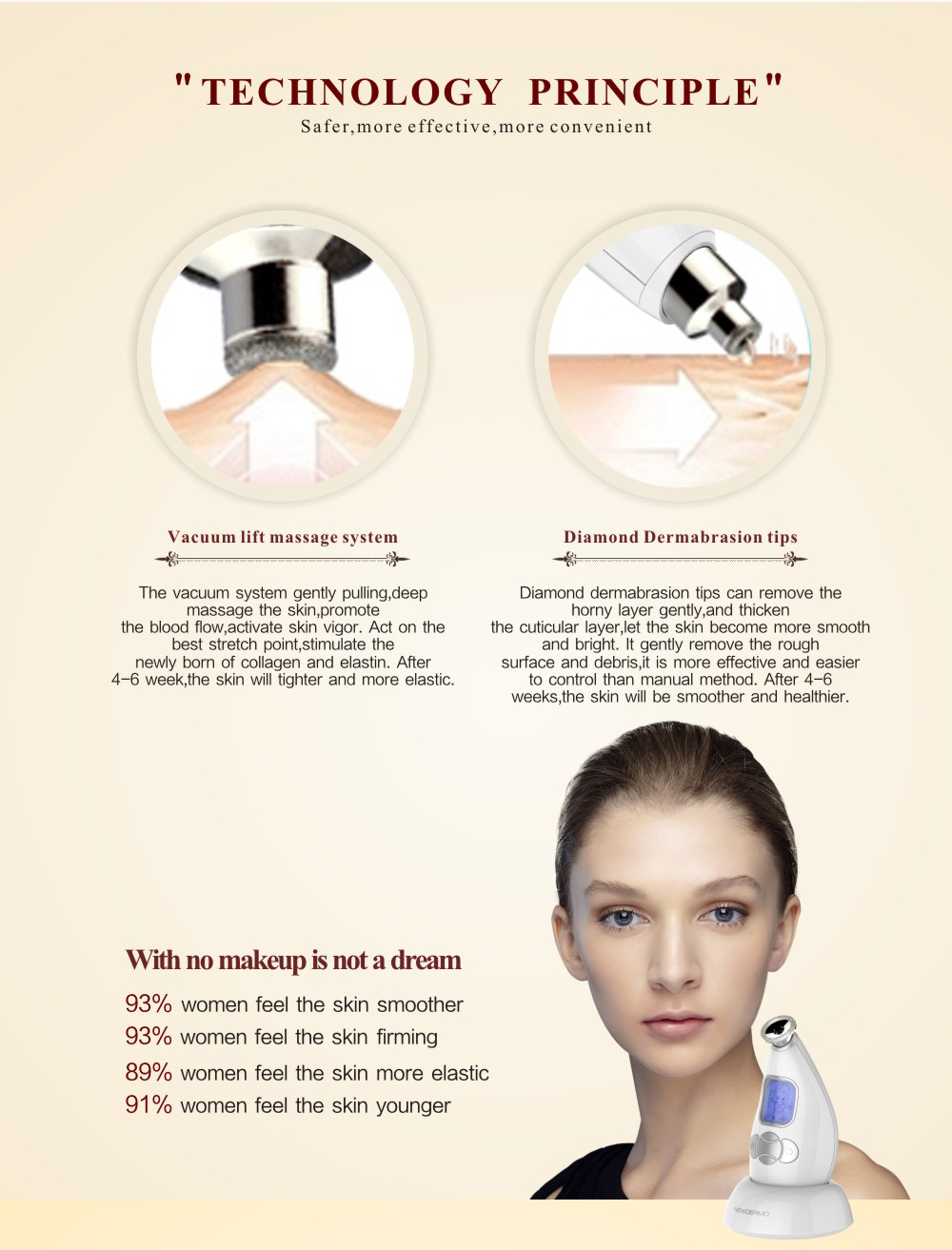 best microdermabrasion machine