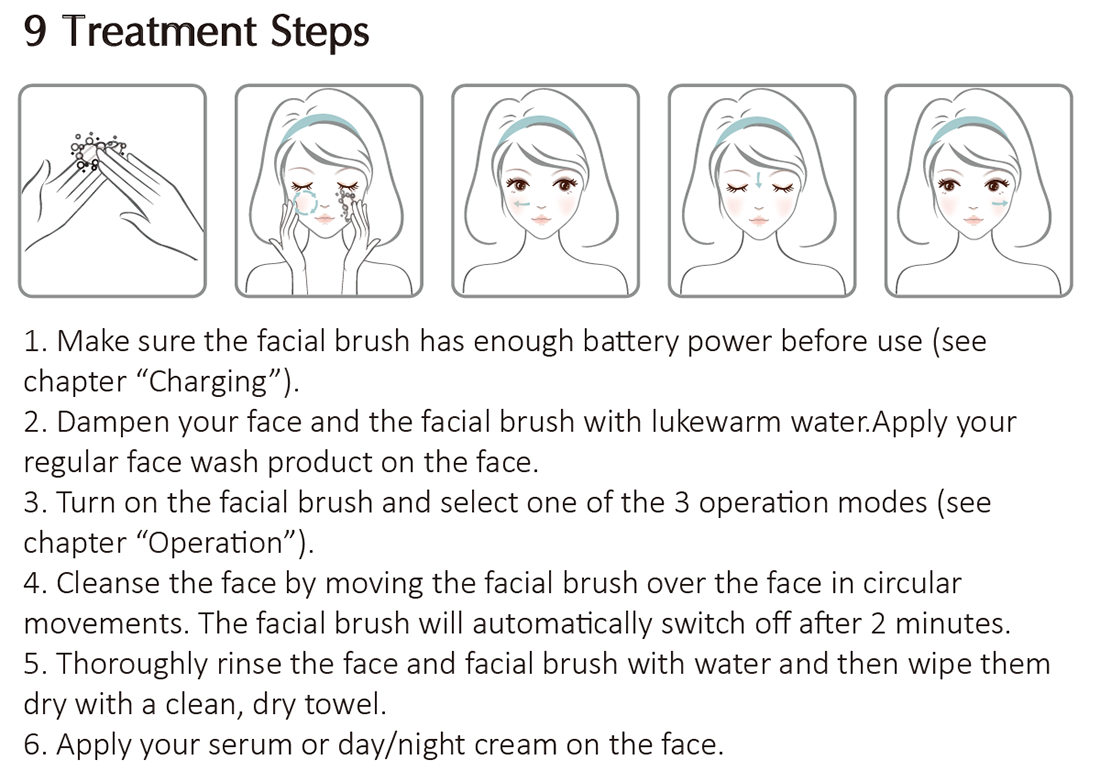 how to use a facial cleansing brush