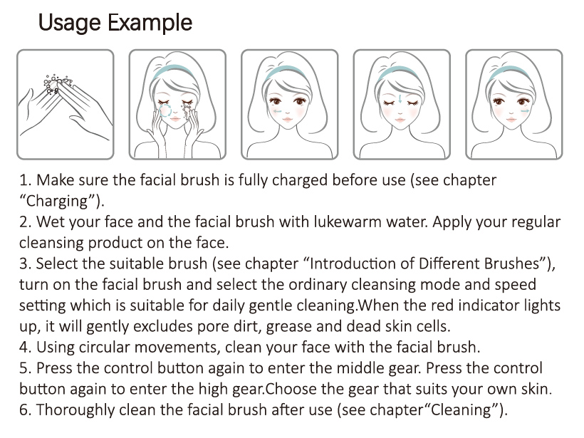 electronic facial cleansing brush 