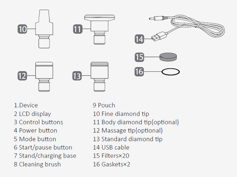 microdermabrasion vs chemical peel