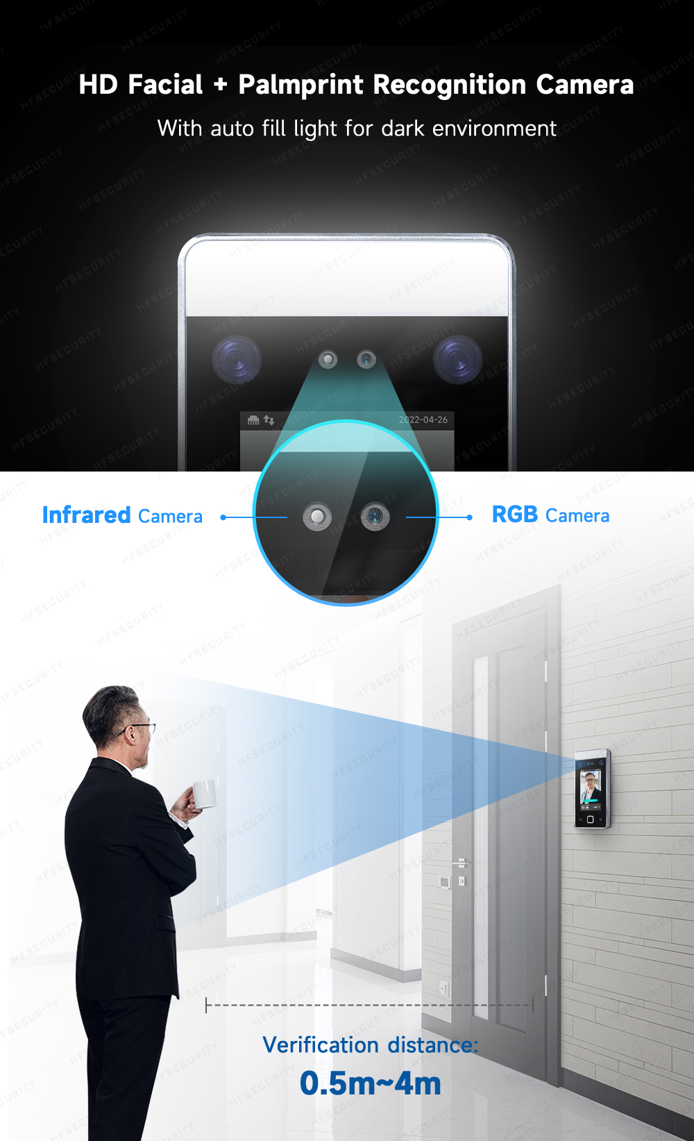 face recognition access control system camera
