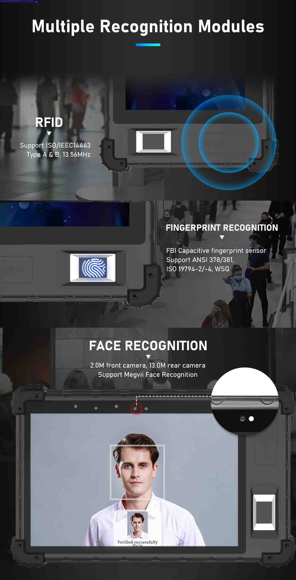 Dual Camera Face Recognition