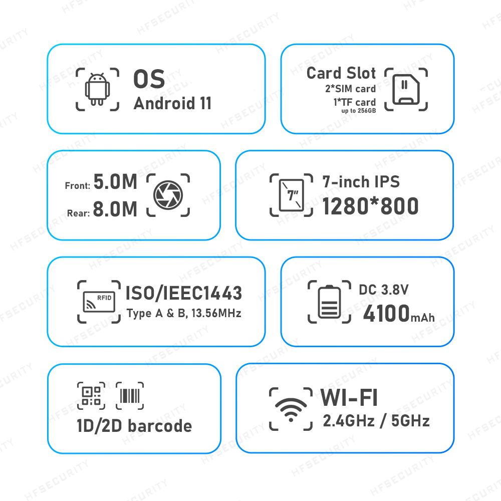 Biometric Tablet FP07