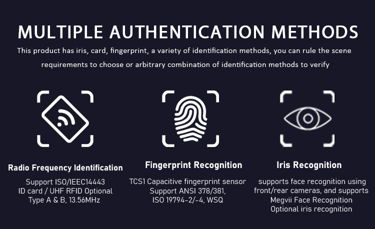 X05 multiple authentication methods