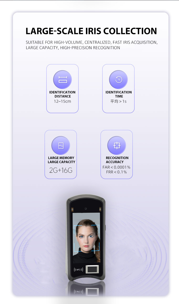 x05 iris recognition access control fast identification