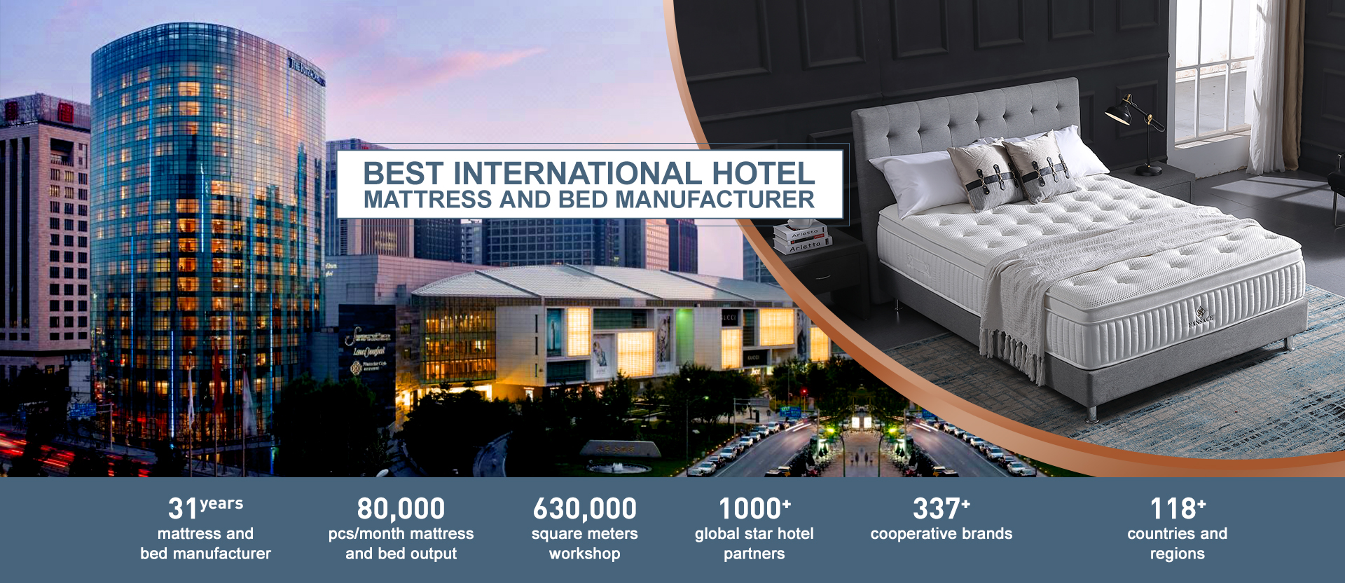 JLH Mattress Wholesale Mattress Manufacturers & Suppliers