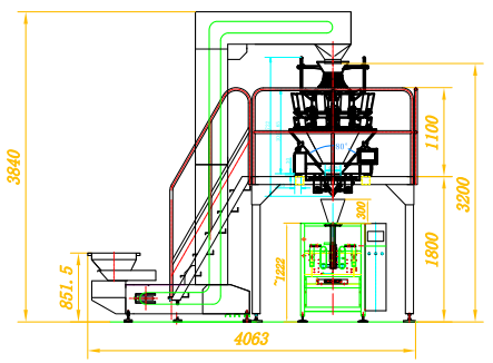 multihead weigher packaging machine layout