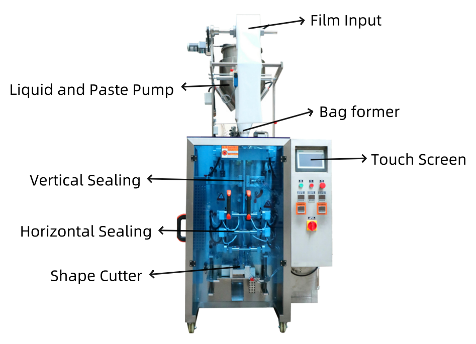 VFFS liquid packaging machine