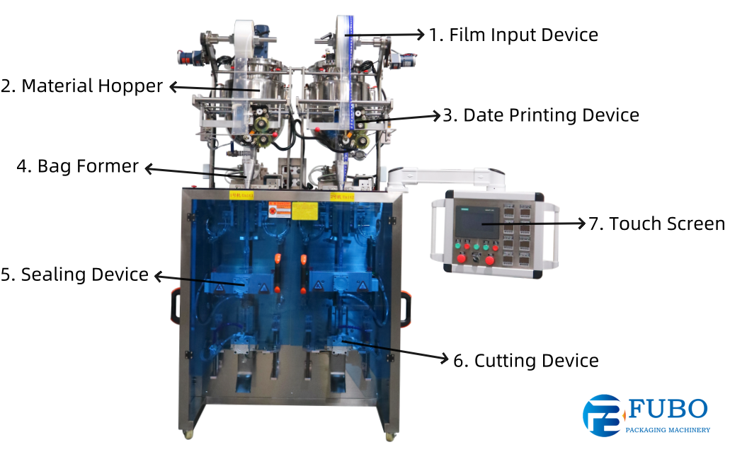 double-line packaging machine
