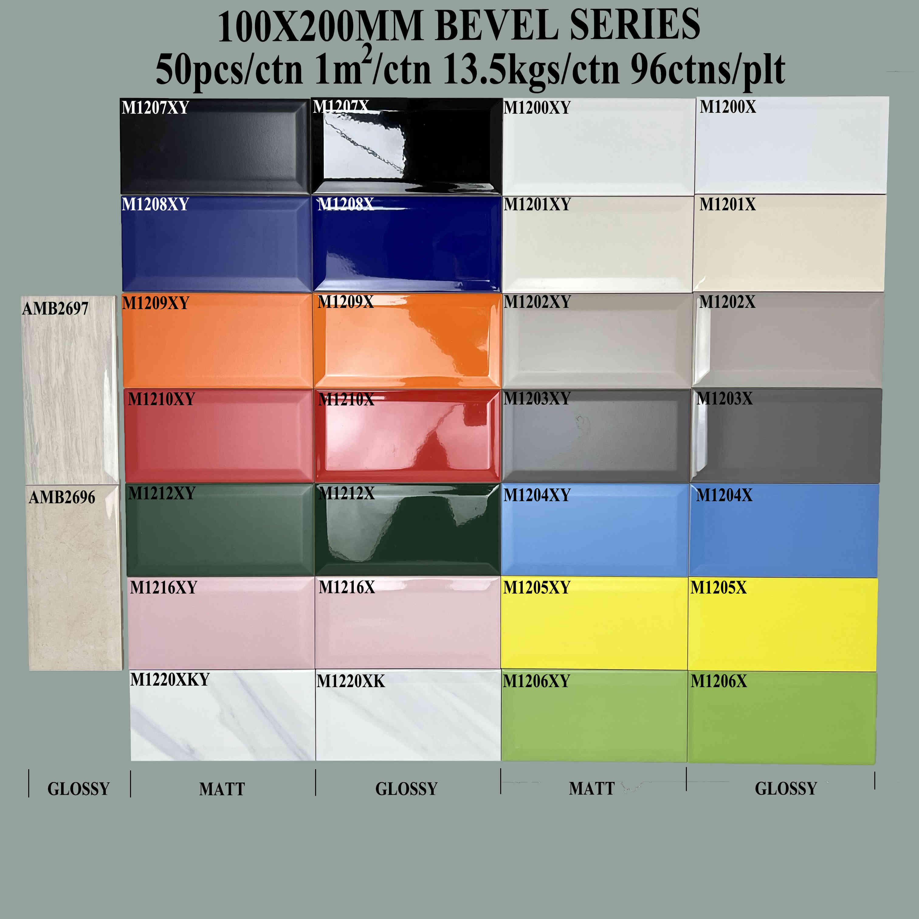 Subway Tile Installation