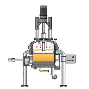 Agitated Nutsche Filter Dryer - ANFD Manufacturer | Zhanghua