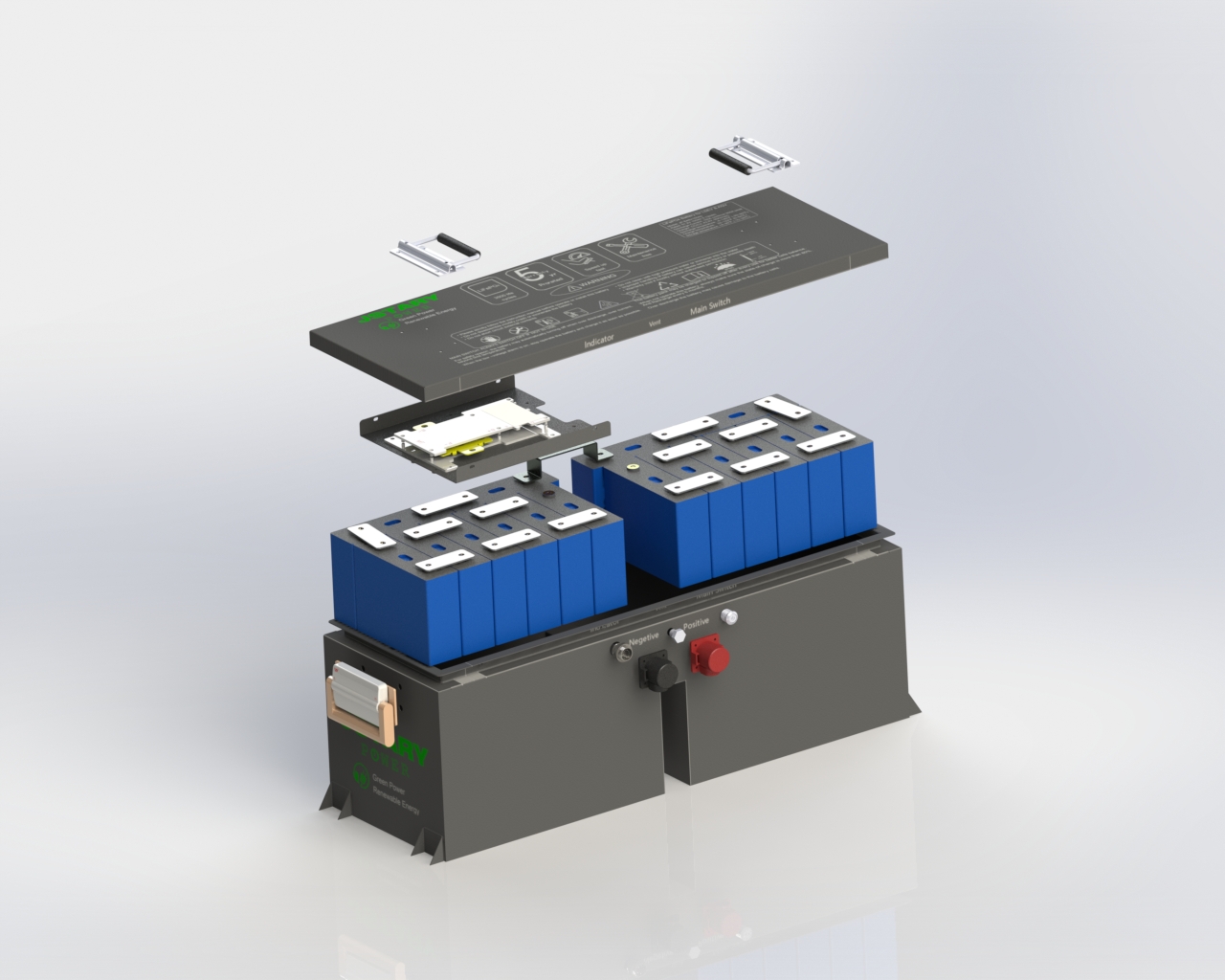 Charging methods for different types of lithium batteries for golf carts