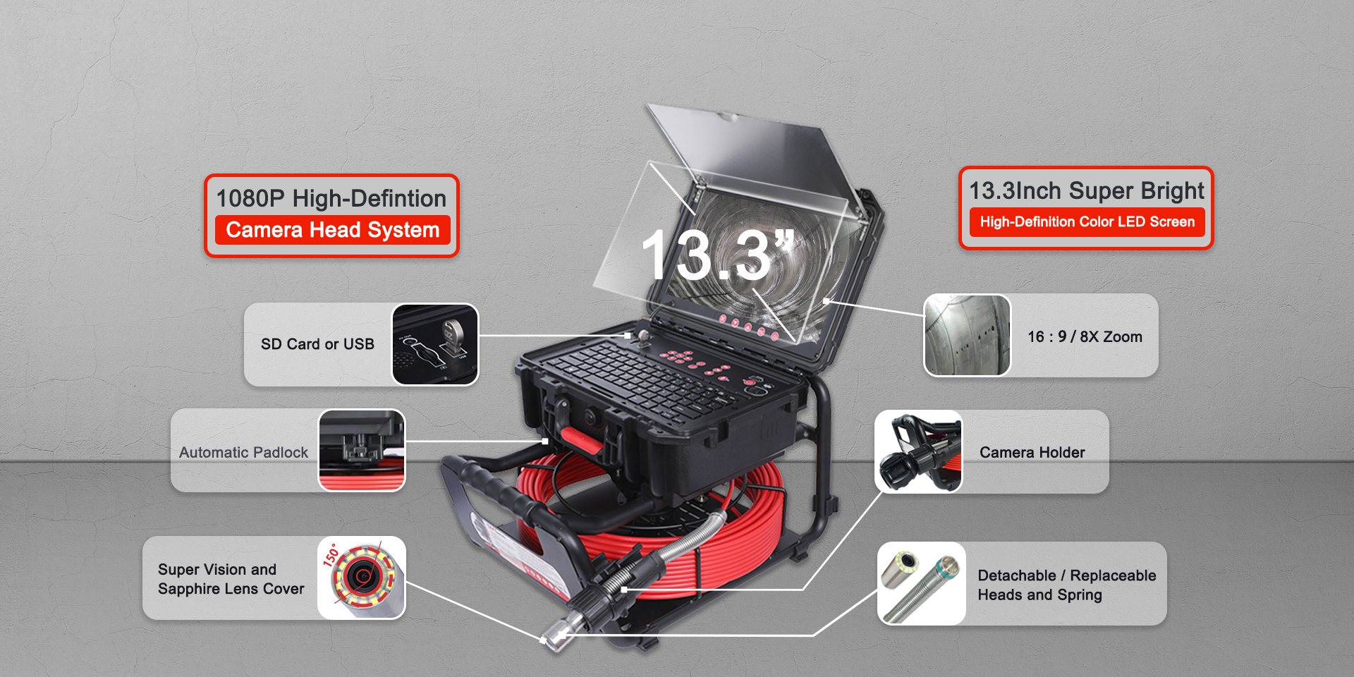 Inspection Cameras, Sewer Drain Cameras Manufacturer Inspection Cameras, Sewer Drain Cameras Manufacturer