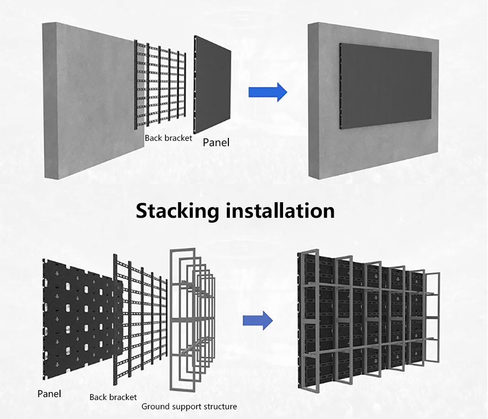 Best 500x500mm Indoor LED Video Wall P2.6 P2.9 P3.91 P4.81 Seamless