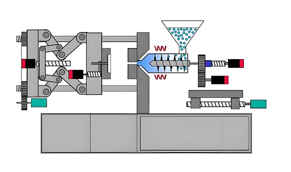 injection moulding process step by step