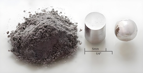 Metal Injection Molding