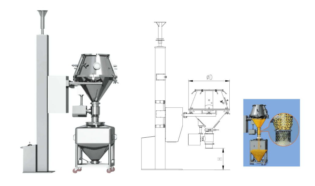 Customized Pharmaceutical Food Powder Granule Lifting Mixer Dry Cone ...