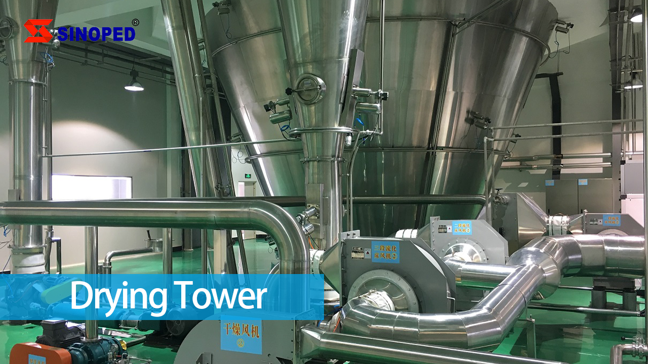 What is spray drying process? | Sinoped | Sinoped
