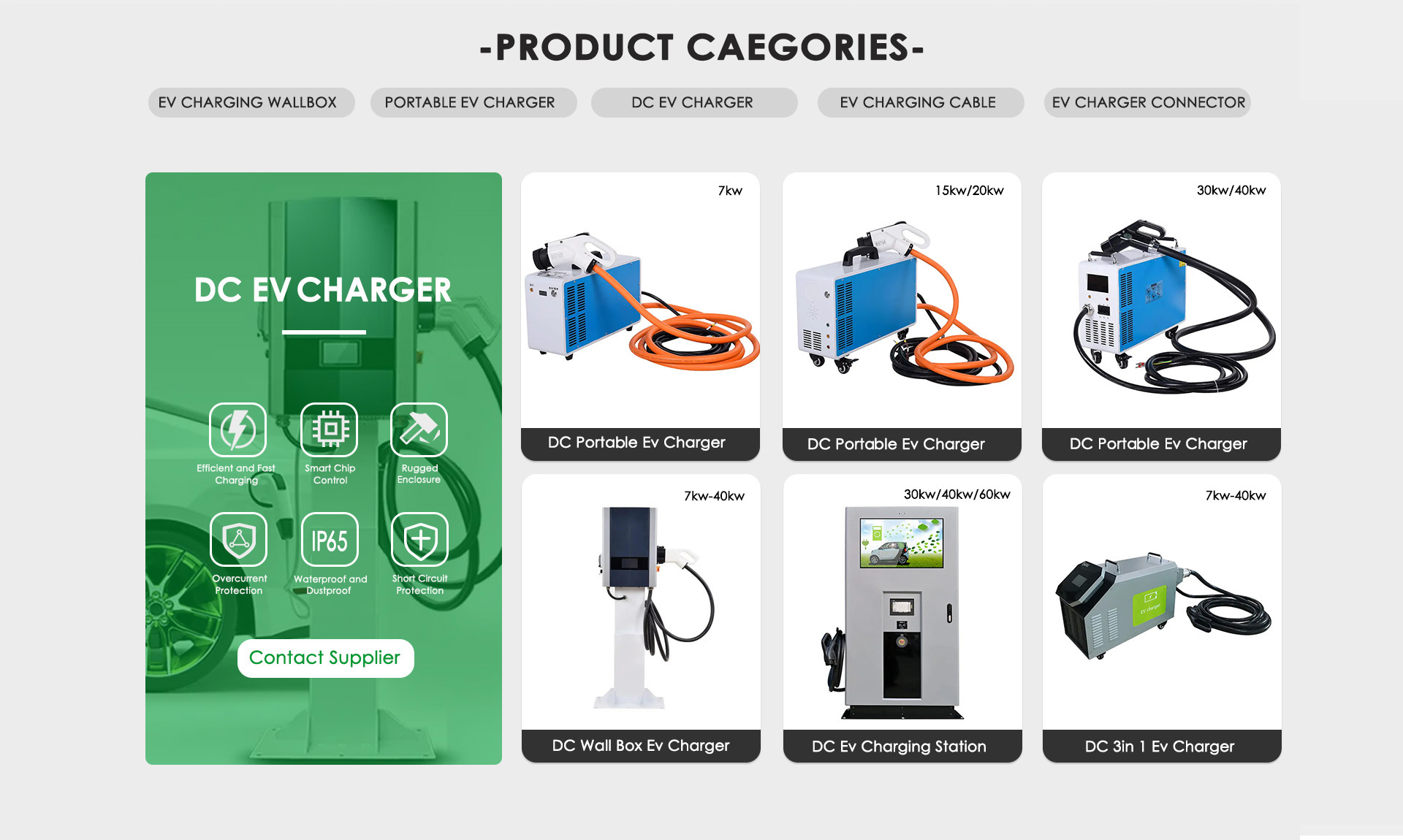 Ev charger suppliers sales