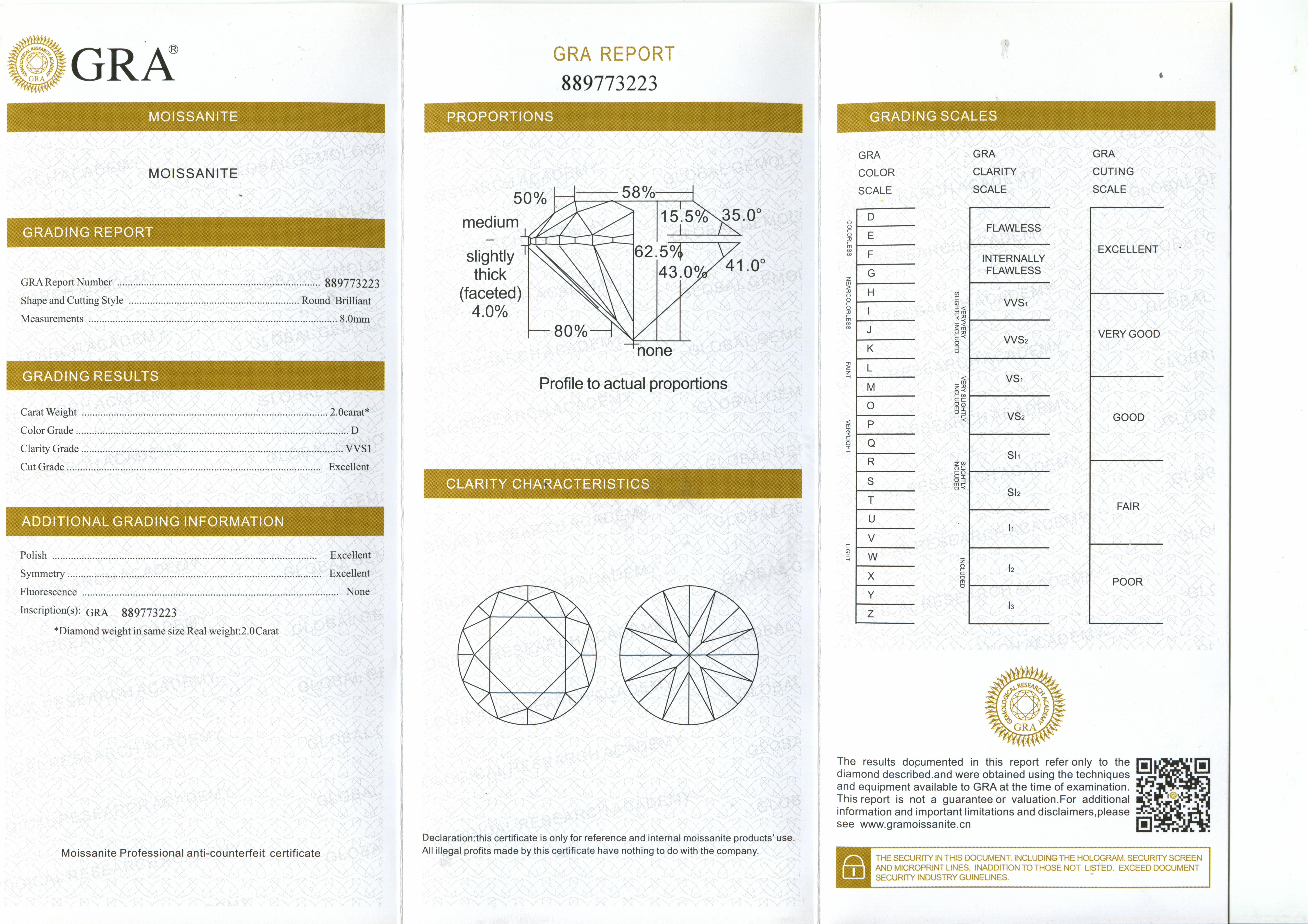 Shangxin Pear Silver Moissanite Ring