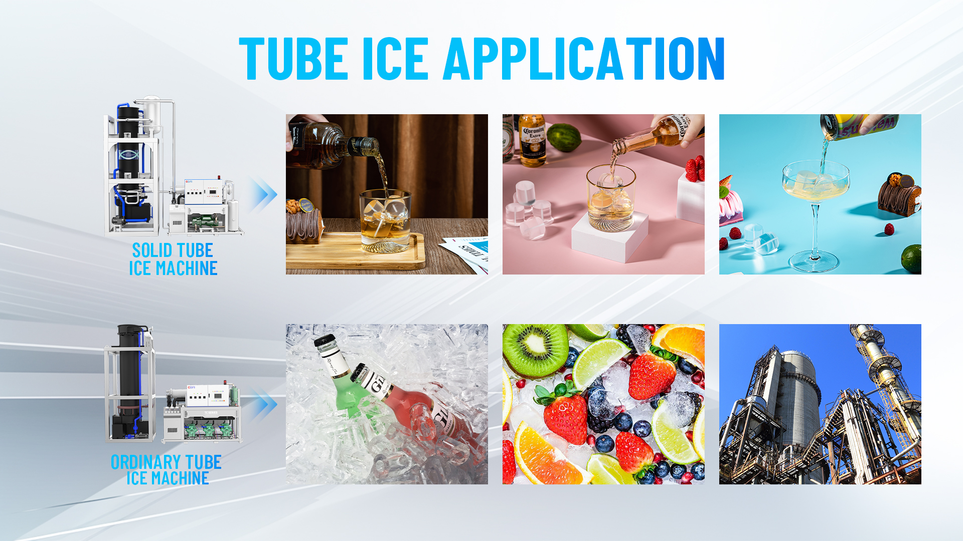 Application scenarios of tube ice