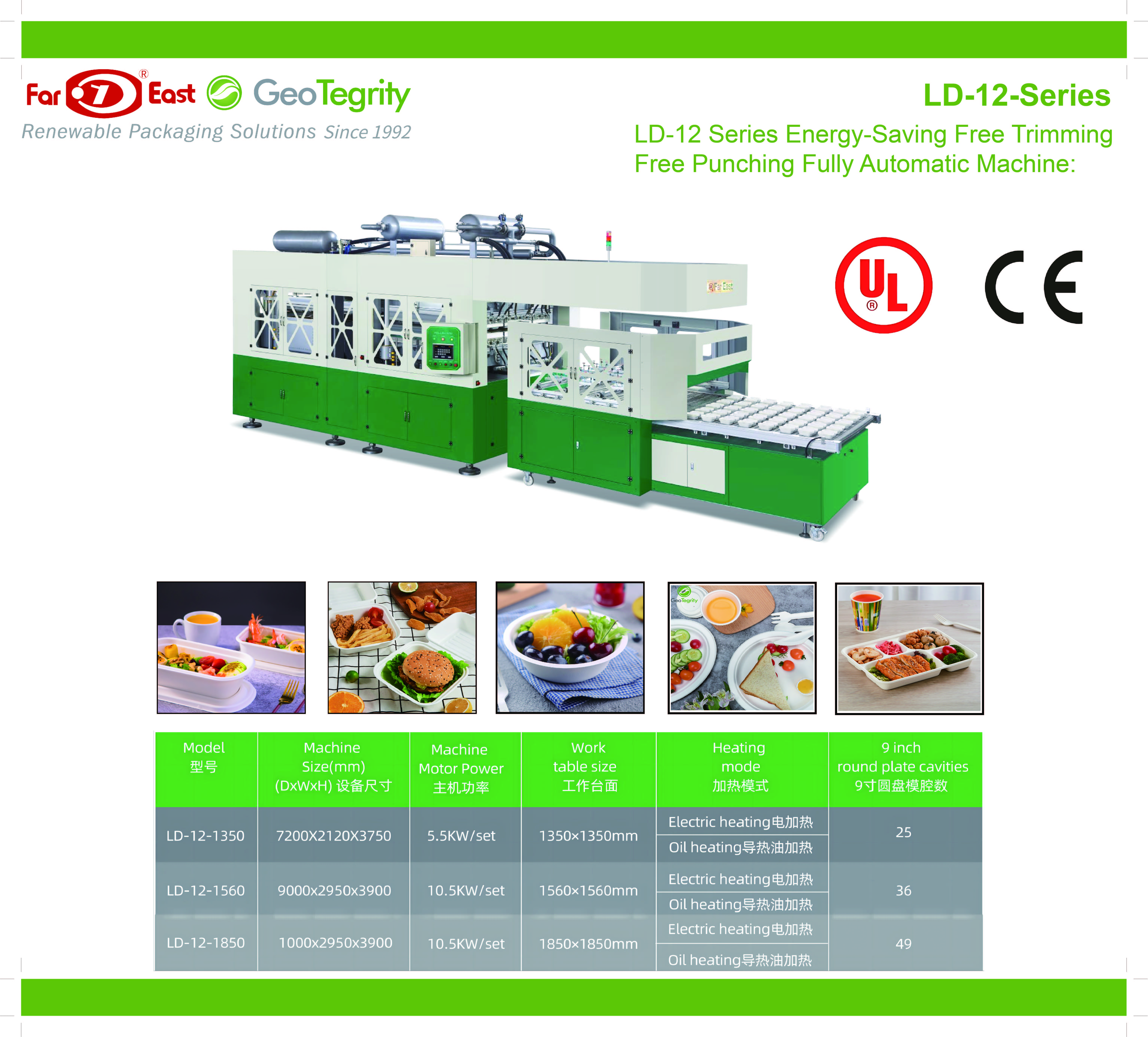 LD-12 Fully Automatic Pulp Molding Tableware Machine