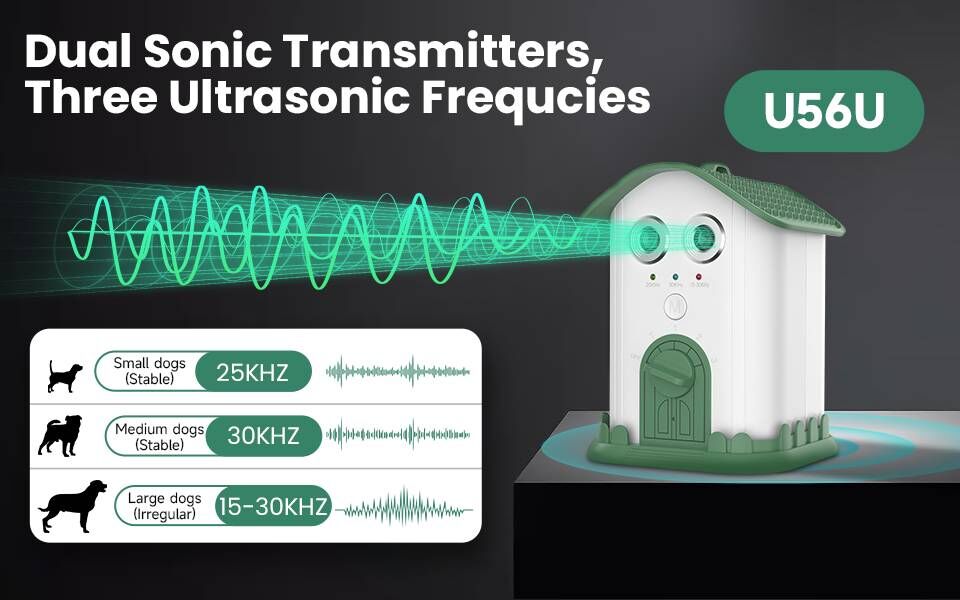 U56U ultrasonic dog repeller frequencies introduction