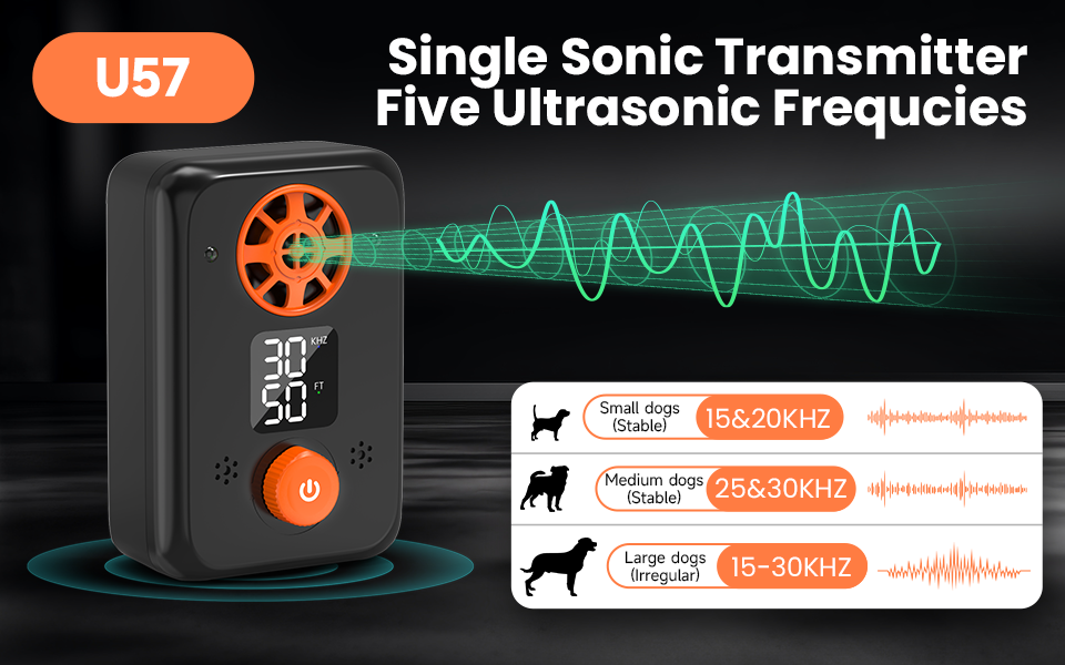 U57 ultrasonic dog repeller frequencies introduction