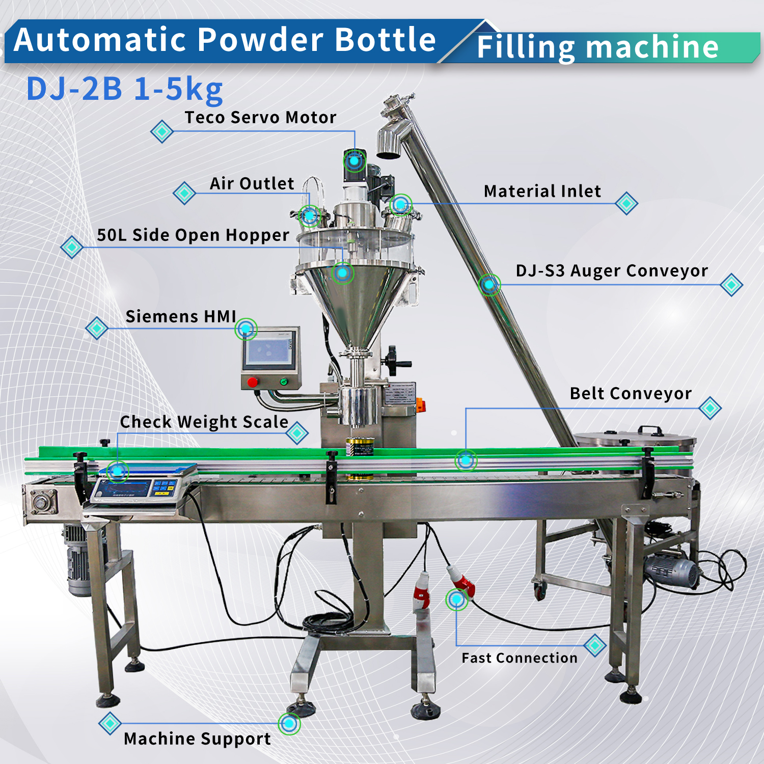 Professional Automtic powder bottle filling machine manufacturers