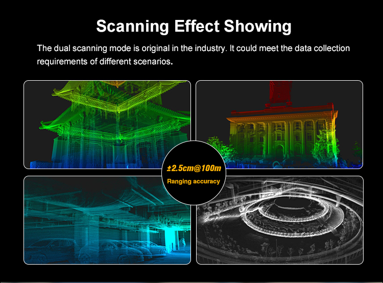 Customized EasyScan T10 360° 3D Laser Scanner Sensor for Building