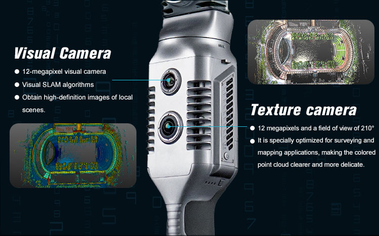 Slam2000| Handheld 3D Laser Scanner-Panoramic Laser FOV-Visual Camera ...