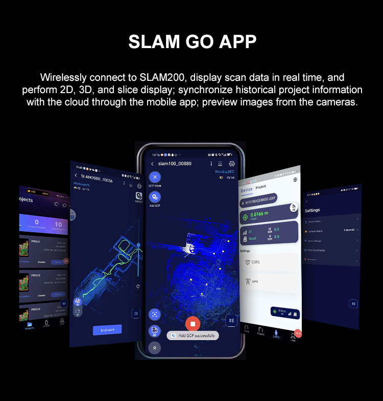 Escáner LiDAR SLAM200: precisión redefinida para el mapeo 3D y la ...
