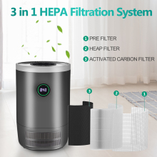 Easy to replace Ture HEPA filter of AM-180 air purifier