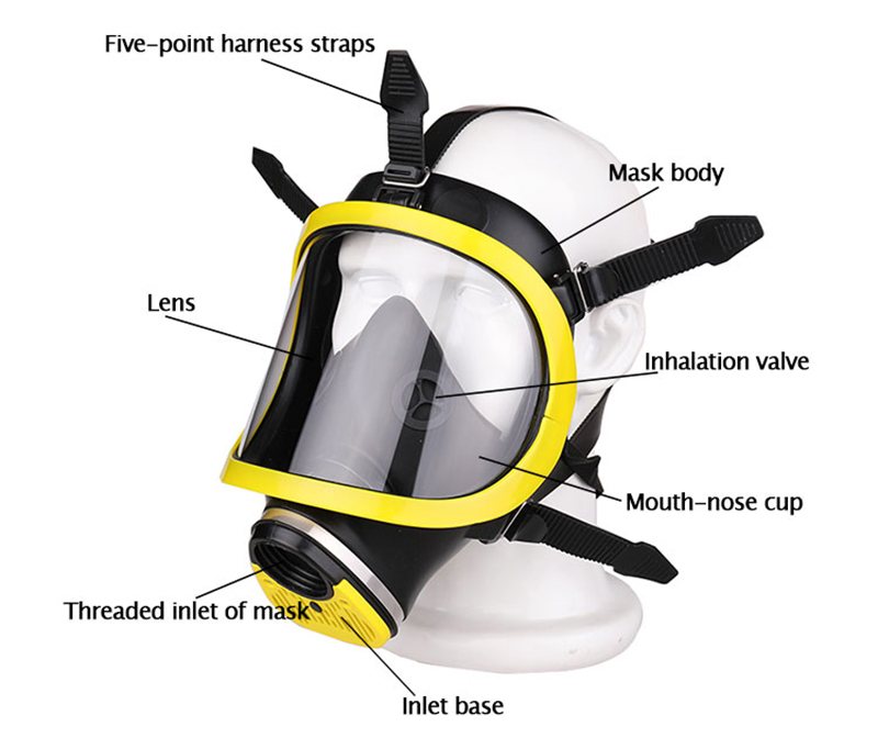 Gas Separation Mask Quality Military air-purifying safety spherical full gas mask ...