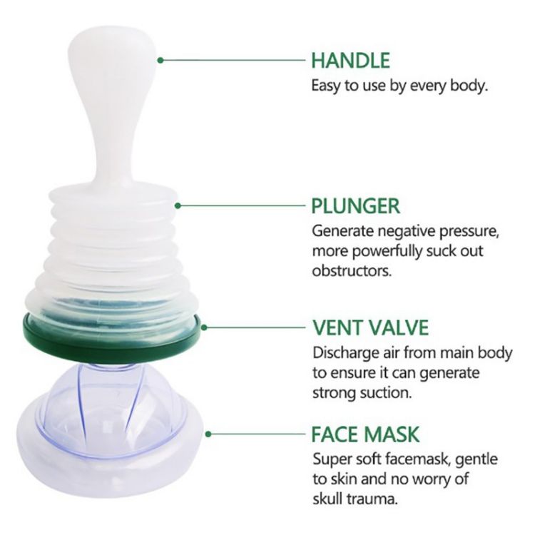 Choking Rescue Mask | WAP