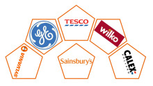 Cooperative brand
