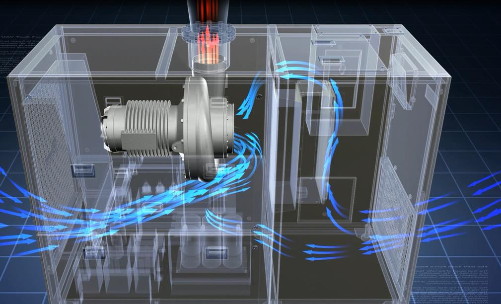 ZIQI Centrifugal Blower Complete Machine