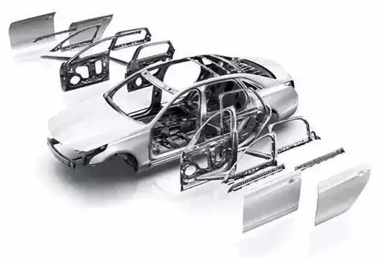 EV Stimulates the Demand for Vehicle-used Aluminium Extrusion Profiles