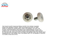 Factory direct stainless steel bolt plastic bearing Xingruida rolling bearing customized