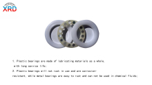 Thrust ball plastic bearing 51206 pom Xingruida flat plastic bearing supplier