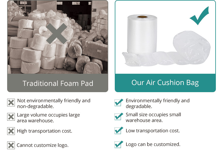 100 Recyclable Filling Inflatable Protective Packaging Bags Column