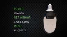 The Best Ex-factory Price LED Retrofit Lamp Lights